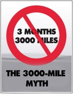 The 3000 Mile Myth